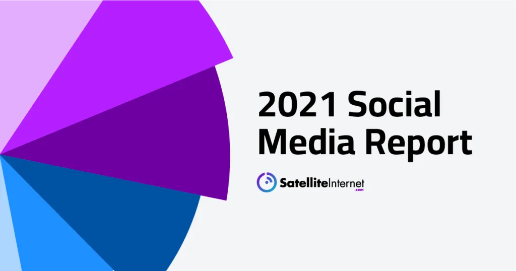 2021 Social Media Report